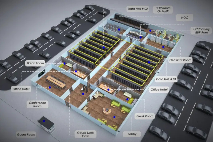 Typical Data Center Layout: Core Components and Infrastructure