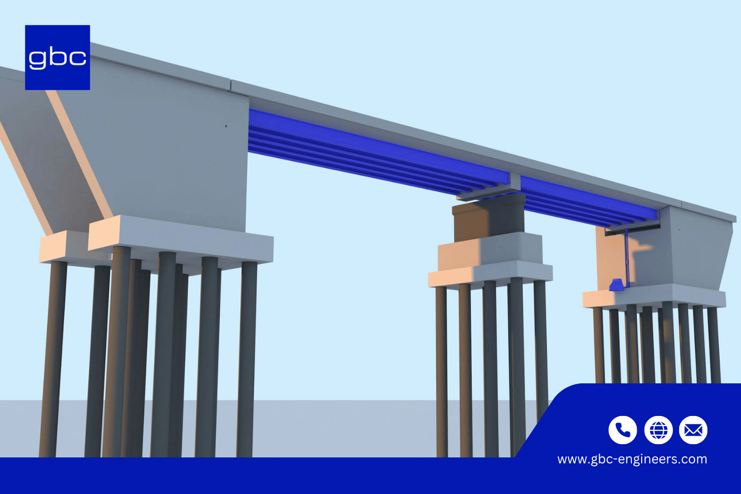 Railway Overpass Last 100 Years