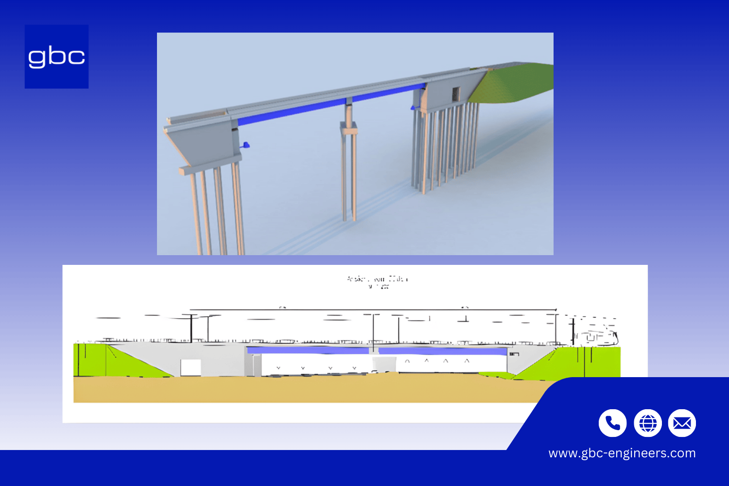 Challenges in Railway Overpasses